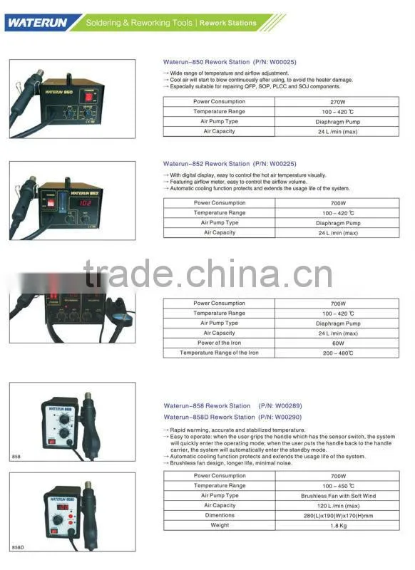 Hot Air IR Rework Station Soldering Station