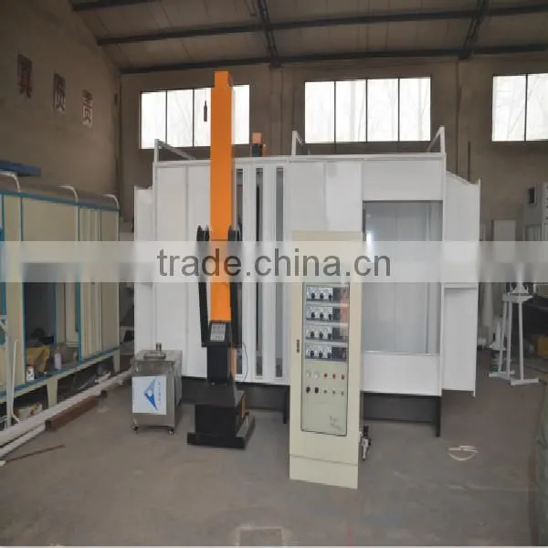 Powder Coating Line