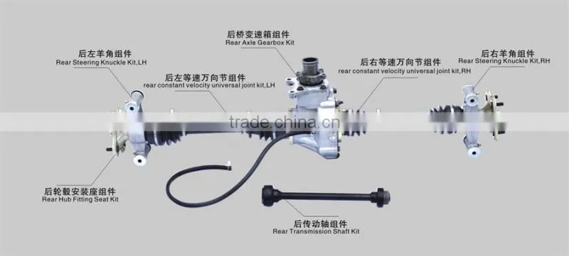 ATV Rear Axle Assembly,Used on HISUN, HS500,HS600,HS700 ATV