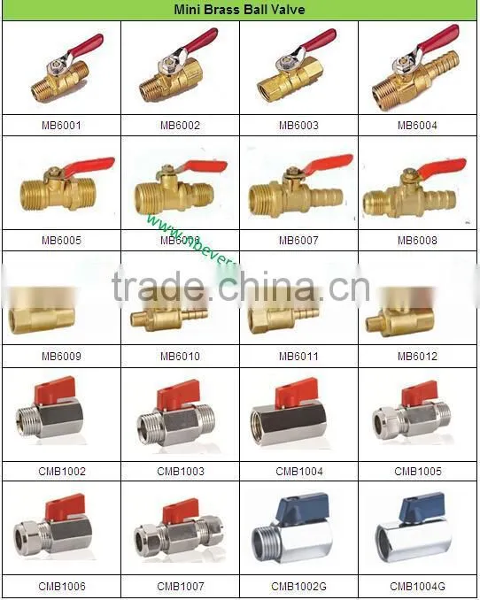 9402 PVC Single union ball valve, quick release ball valve for water system