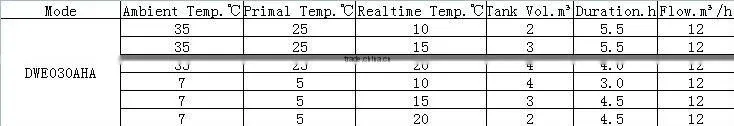chiller manufacturer