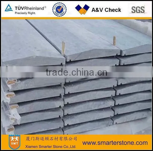 Honed Blue Limestone