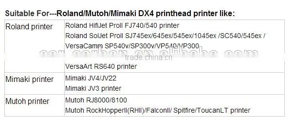 Cheap !!! dx4 cap top station for Mimaki jv3