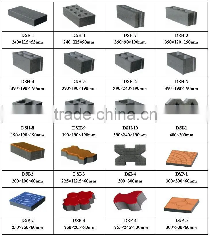 DS6-15 electric hollow block making machine in uganda for sale