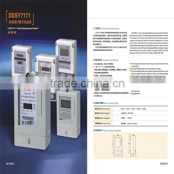 All kinds of energy meter