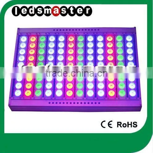 720W Dali system LED RGB Flood Light