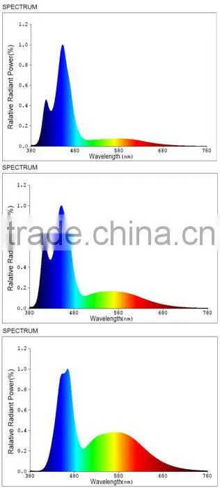 dimmable 16inch 24inch 32inch coral reef led aquarium light, 120w 165w salt water aquarium led light