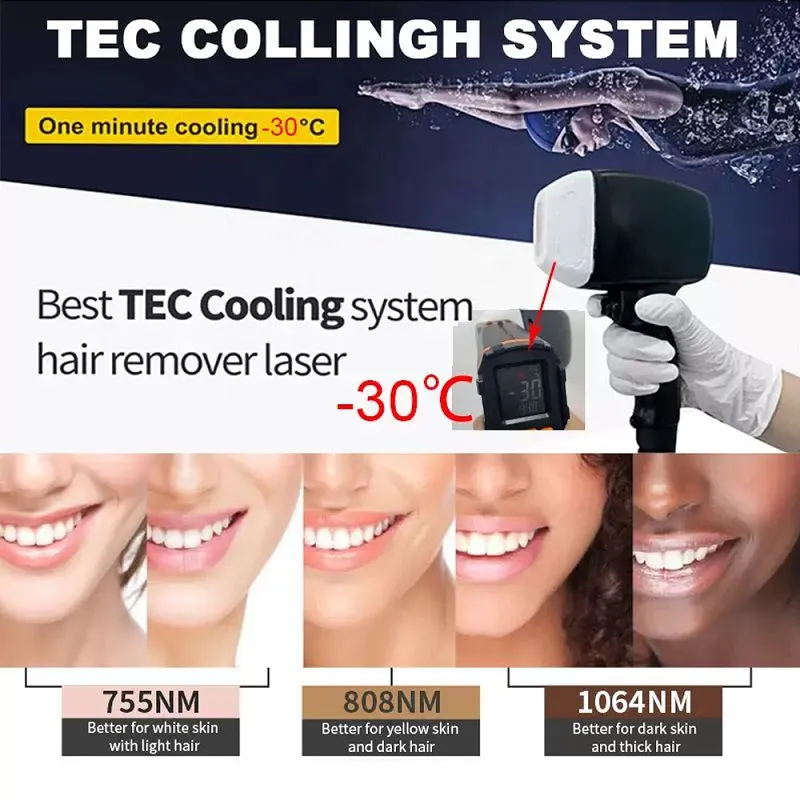 High Power 1800w Germany 808nm Ice Diode Laser Hair Removal 755 808 1064nm Laser Depilation Machine
