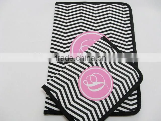 Manufacture zipper portfolio case