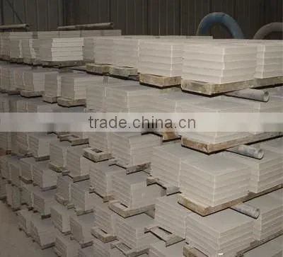 Rolling ceramic plate used for enginnering