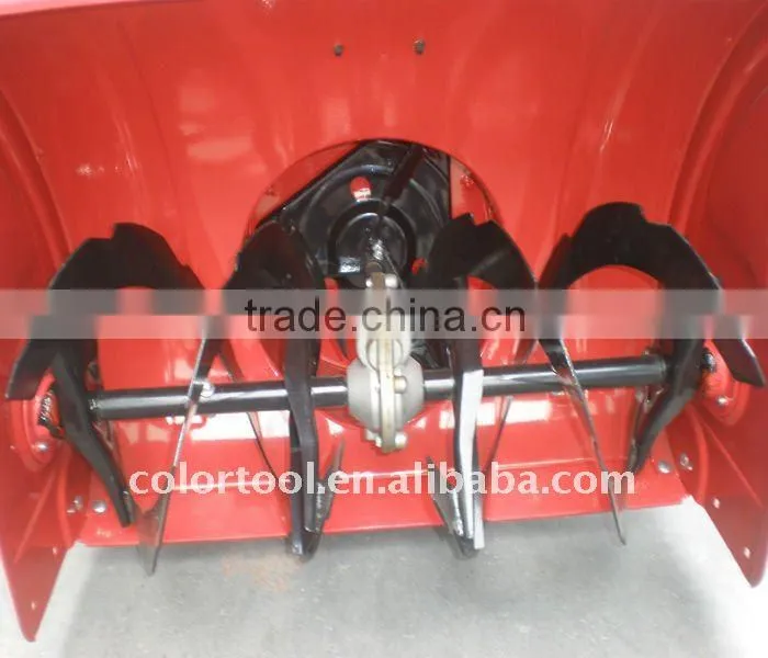 Gas blower snowblower