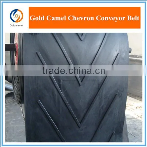Folding rubber conveyor belt buyer best packing