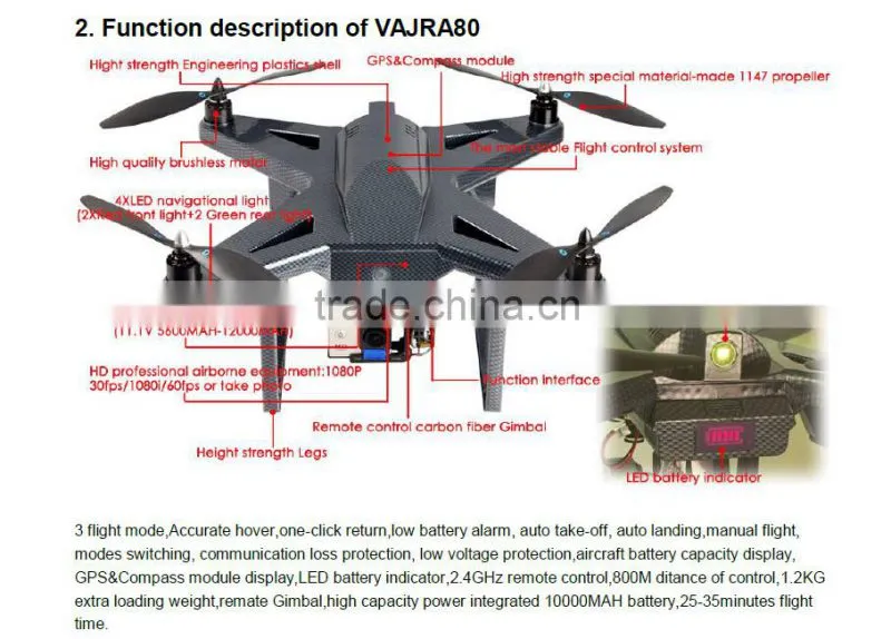 2015 hot sell high class FPV 2.4G Professional Drone with GPS HD camera function