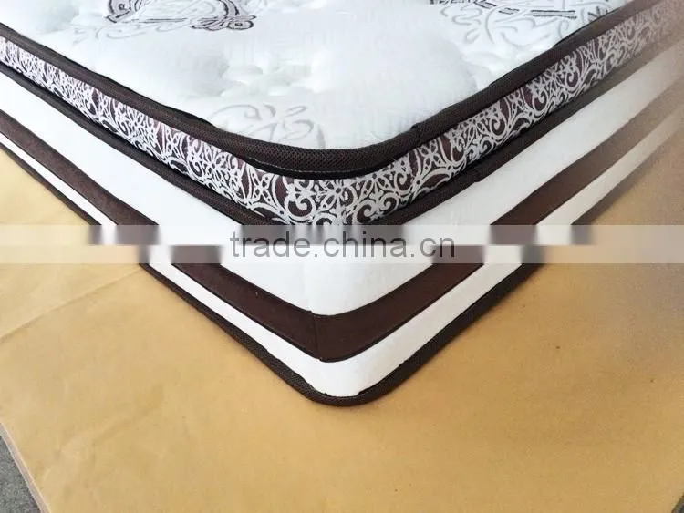 mildew prevent Elite firm pillow top pocket spring mattress for importer
