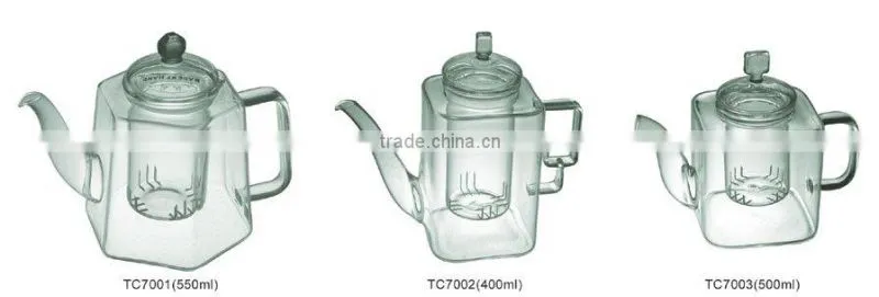 Glass teapot