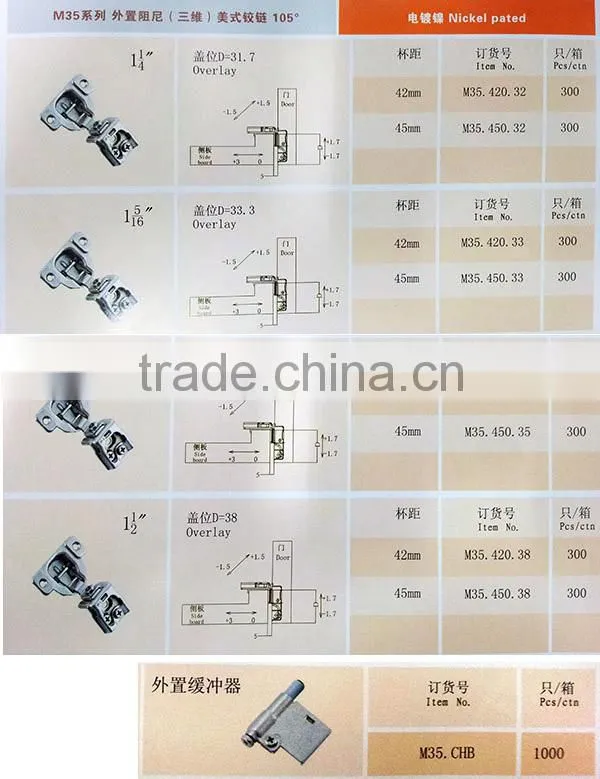 Hot sale high quality iron hydraulic hinges for cabinets