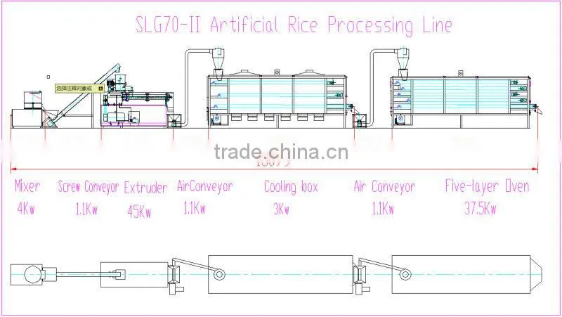 imitated rice production line instant rice making machine