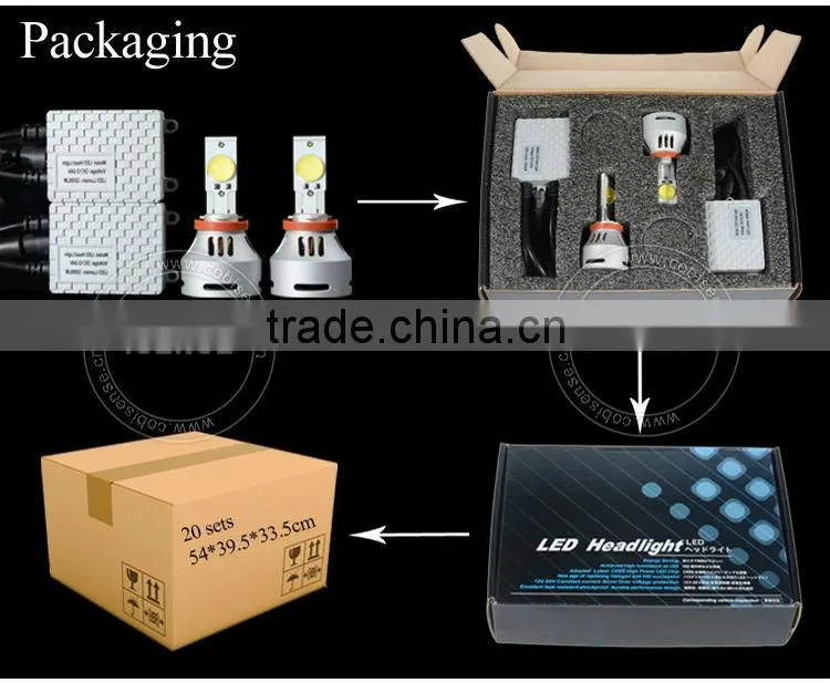 AUTO PART LED LIGHTING 9006 HB4 car led headlight for honda city