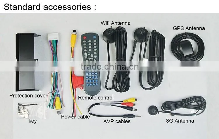 ip camera 1080P Mobile DVR Used for Car Security