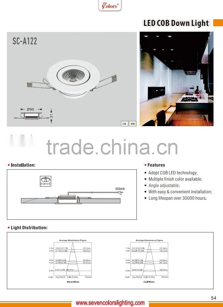 2w 12v recessed caravan kitchen lighting (SC-A131)
