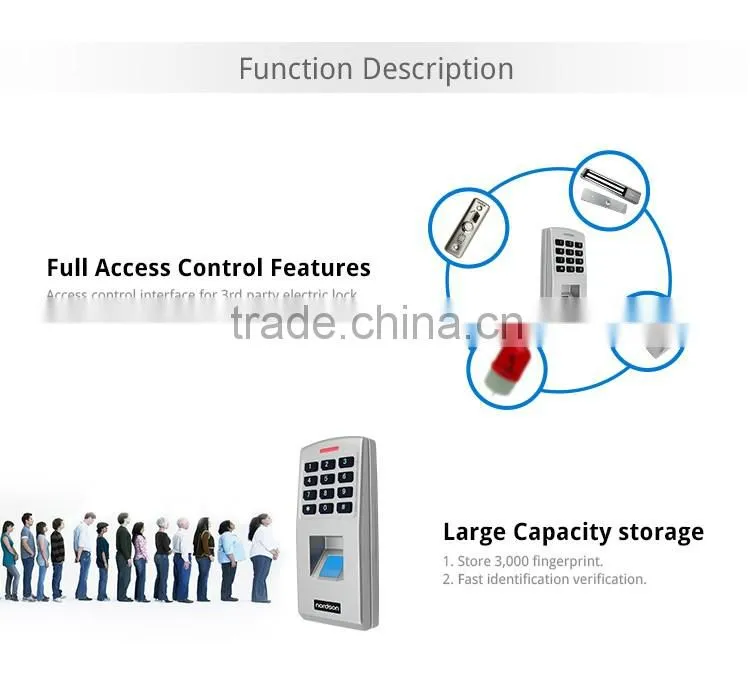 Nordson FR-W3 Waterproof Standalone Fingerprint Access Control