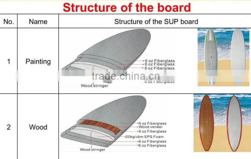 sup fiberglass stand up paddle board wholesale sup paddle board