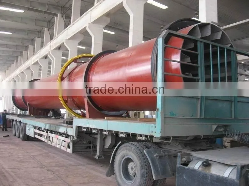 ZOONYEE Industrial mineral rotary drier supplier