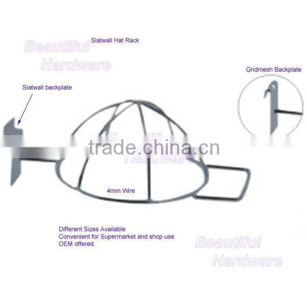 Supermarket Slatwall Hat holder