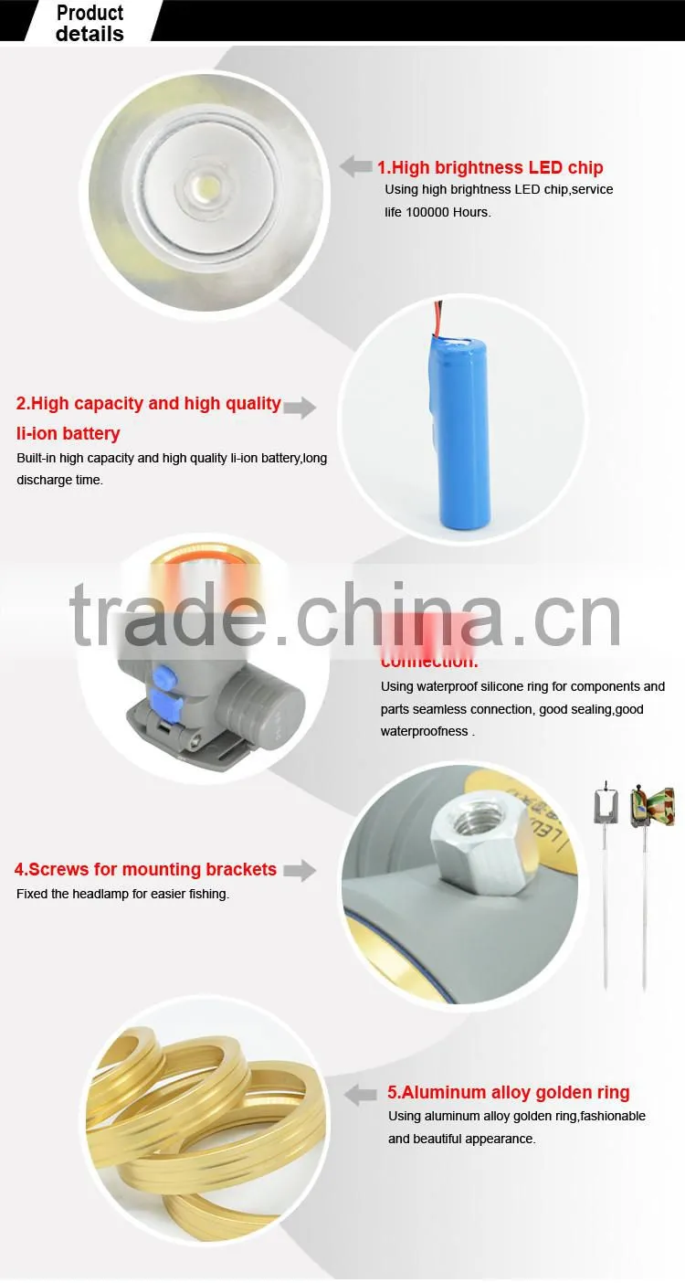 Multifunction rechargeable led headlamp headlight head torches with battery charger