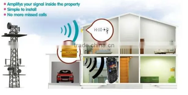 Wholesale indoor omnidirectional Ceiling Antennas ceiling antenna indoor celling antenna