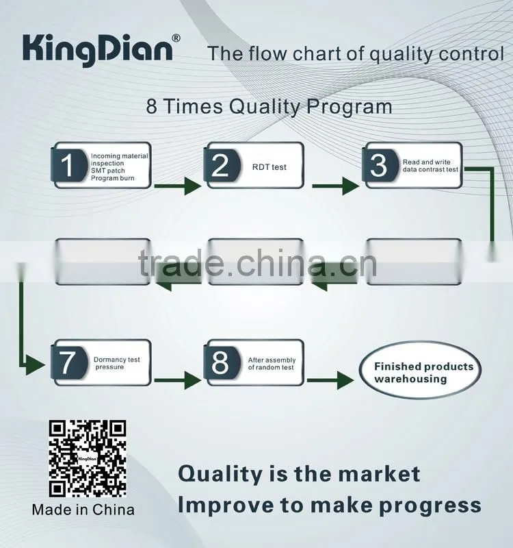 KingDian Newest Solid State Drive NGFF Interface 120/240GB External Hard Disk