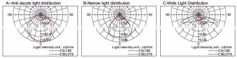 2016 newly designed LED Explosion Proof light, 50W led explosion proof lamp