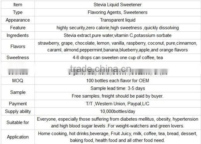 Stevia liquid