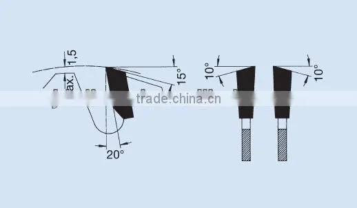 12" Carbide tipped saw blade