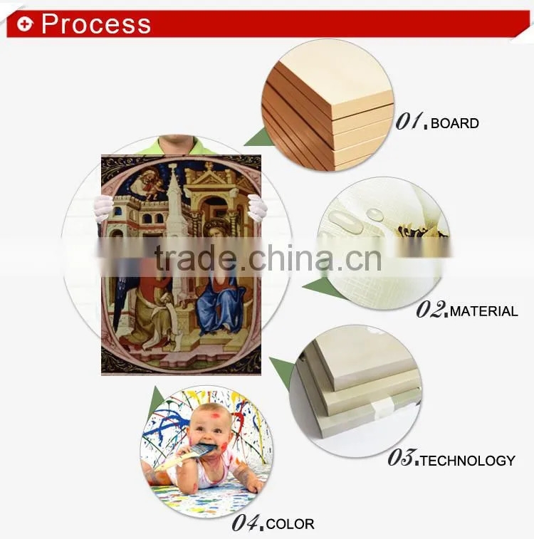 India home goods wall art canvas oil painting frame