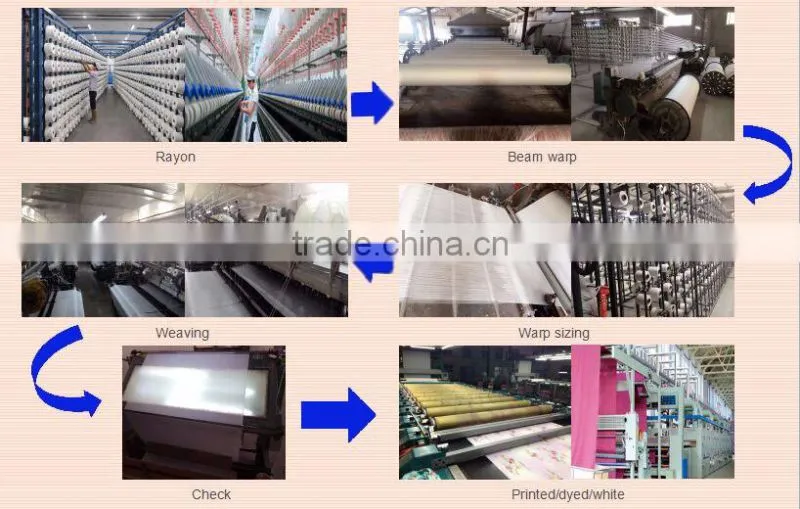 china weifang manufacturer wholesale cheap viscose printed fabric for lady dress