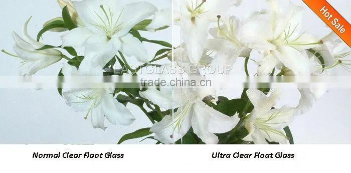 8mm,10mm,12mm Clear Float Glass with best price