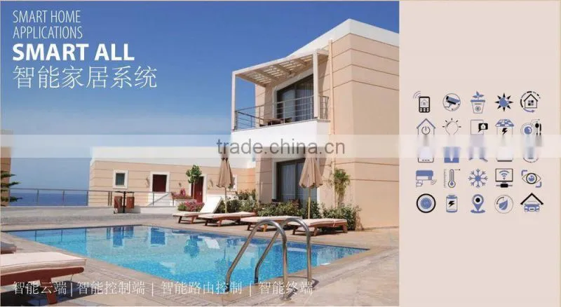 2015 Best price bluetooth low energy module