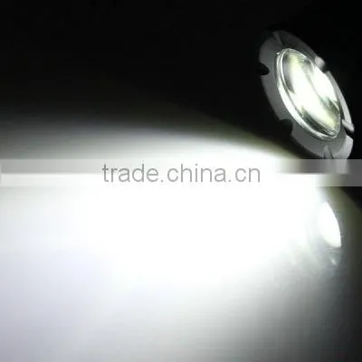 Wholesale high power led headlamp