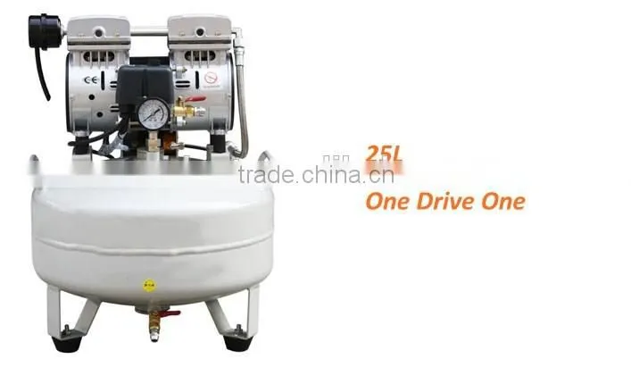 0.55kw Mini Air Compressor Price, Electric Air Compressor for Sale