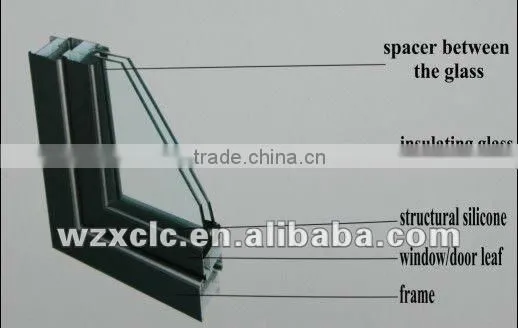 2015 Popular Aluminum Balcony Sliding Windows