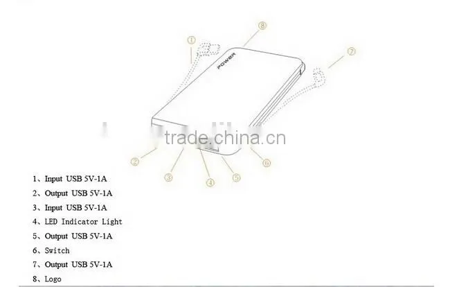 Economic new coming power bank 4000mah shenzhen