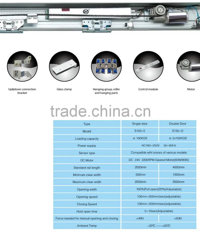S150 china sliding door gate operator automatic window operators