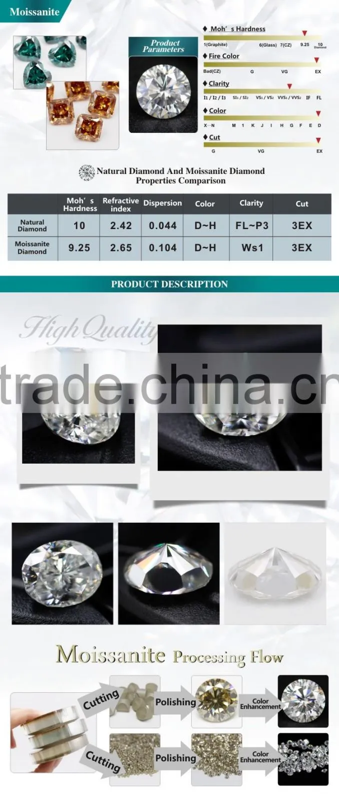 moissanite 10x8mm oval cut moissanite kaufen moissanite quad ring seal