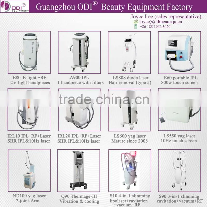 Hot Sale Portable IPL Shr Hair Removal Anti Redness Multifunctional Beauty Machine with CE Certificate ODI Mini60