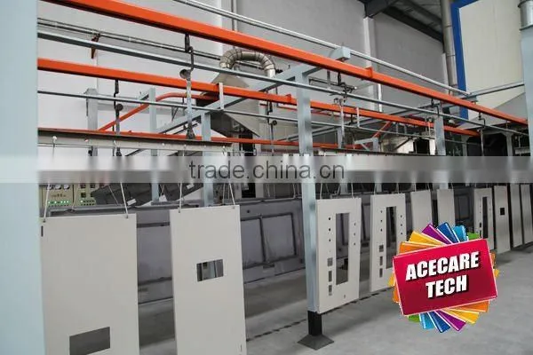 Painting line system coationg line