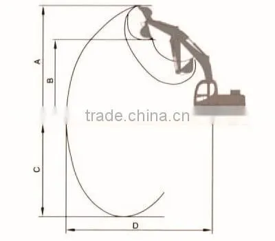 DLS150-9A 15t Hydraulic Wheel Excavator