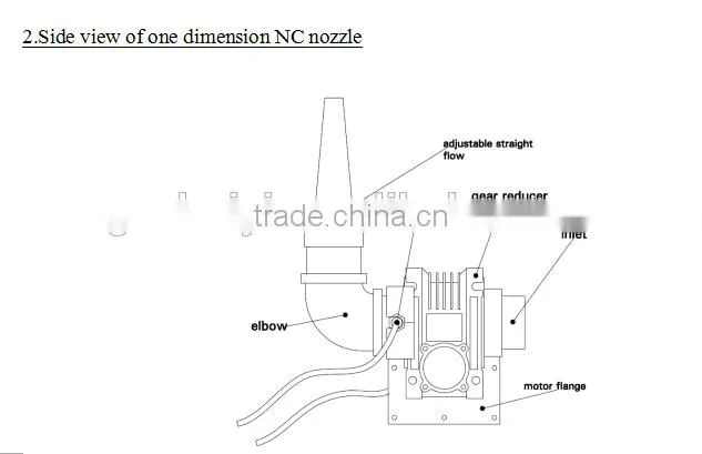Hot selling digital cotrol nozzle for music fountain