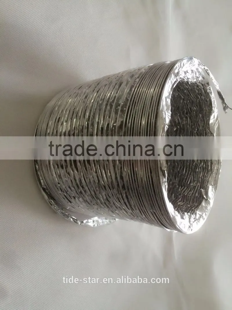 Hot Selling Non-Insulated Air Ducting of inline fan
