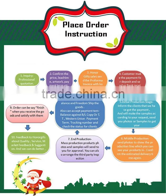 Mini Christmas Lights Candles Led Flameless Candle Led Light Party Suppliers
